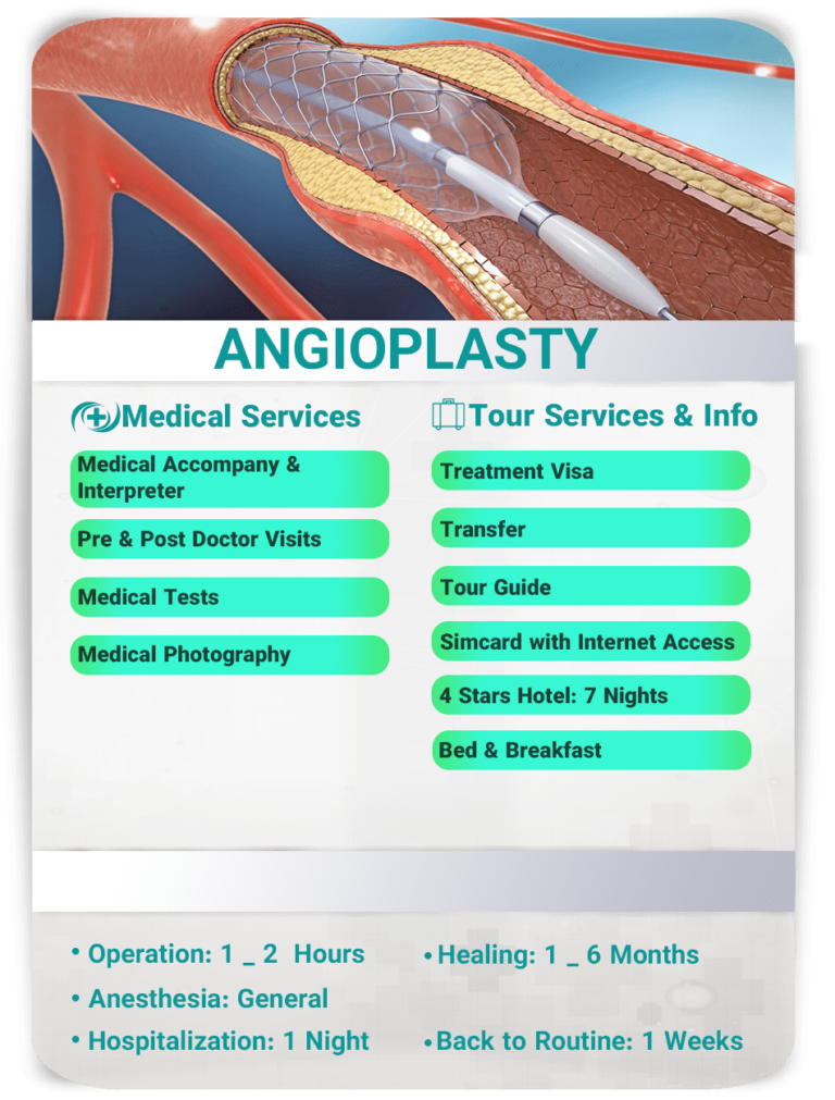 Angioplasty Package IRANMEDTOUR