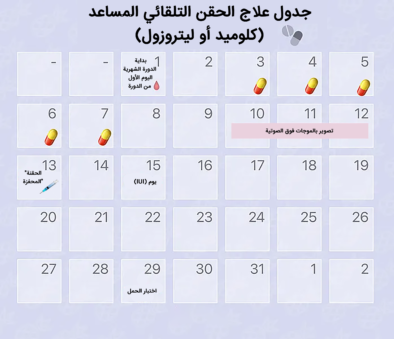 iui cycle steps calendar
