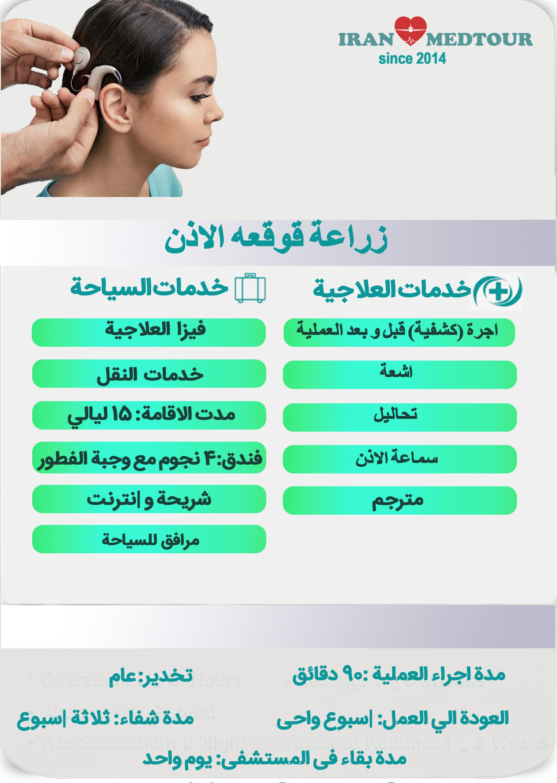 زراعة قوقعة الأذن