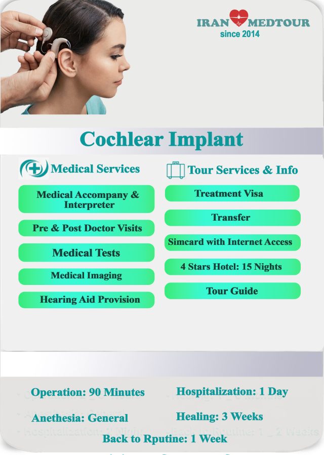 Cochlear implant package in Iran
