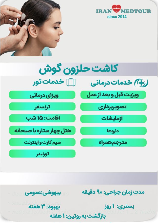 پکیج کاشت حلزون گوش