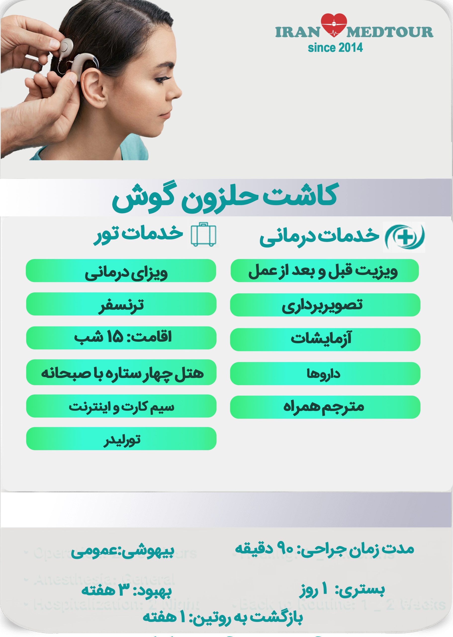 پکیج کاشت حلزون گوش